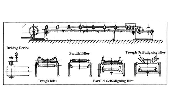 long-distance-belt-conveyor